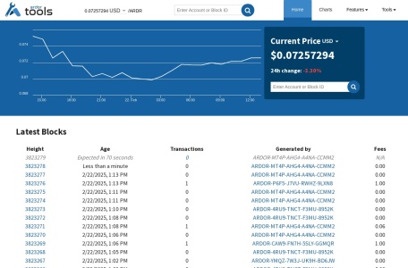 Ardor tools