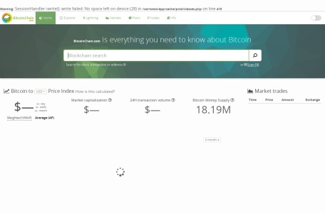 Bitcoinchain.com