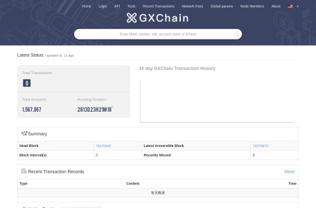 GXChain