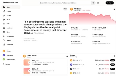 Blockchain Wallet