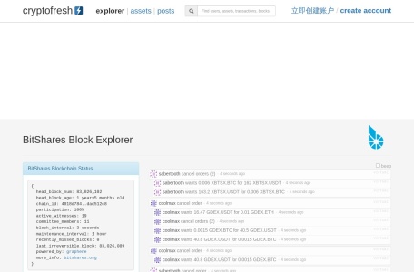 BitShares Block