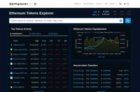 ethplorer