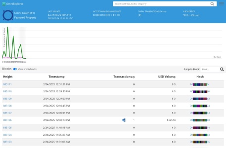 Omni Explorer