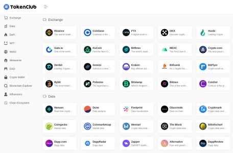 TokenClub研究院