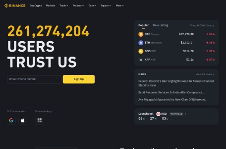 币安币-Binance Coin(BNB)