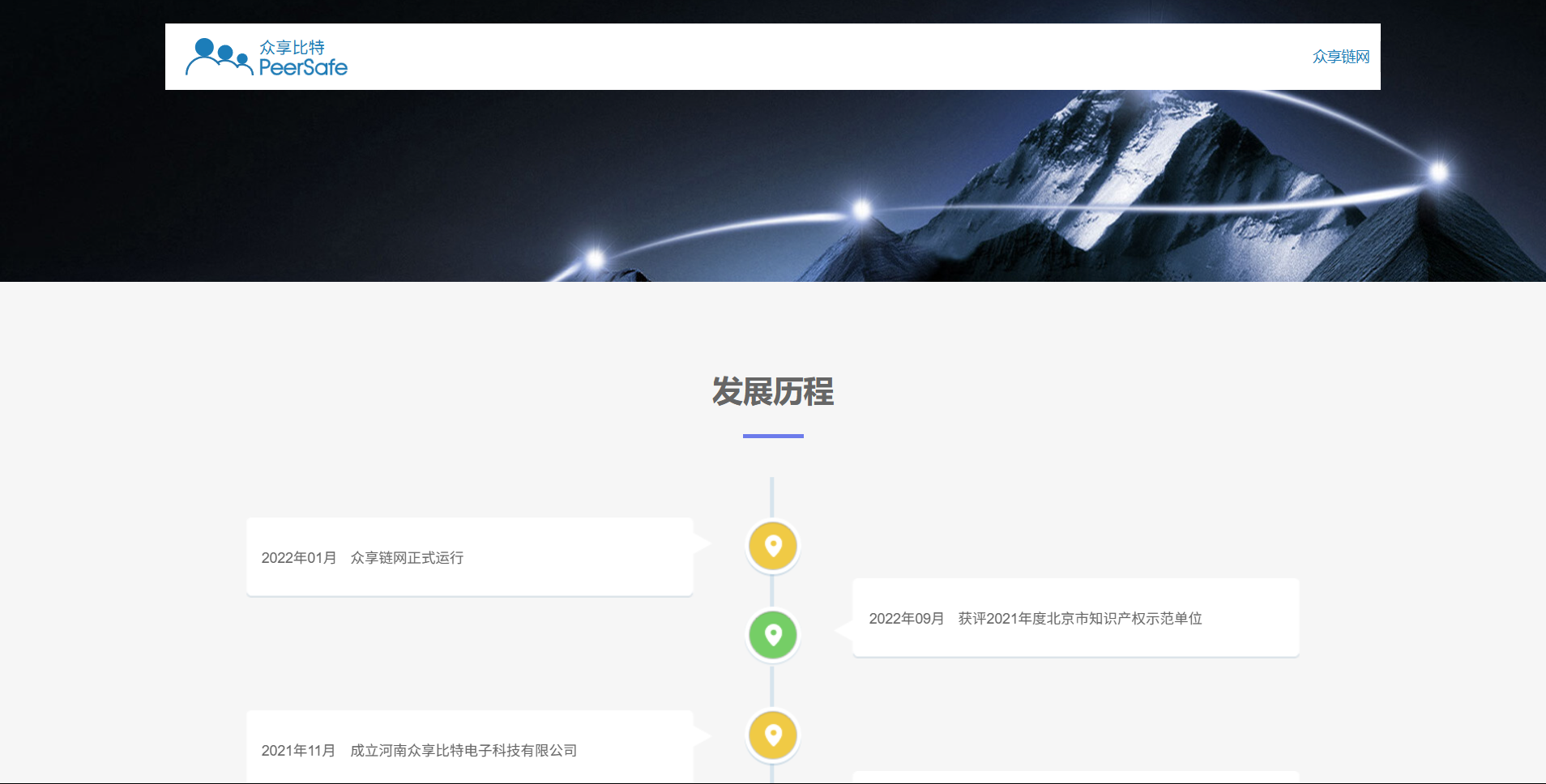 众享比特