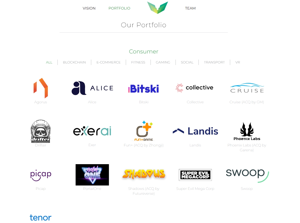Signia Venture Partners